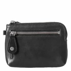 aunts & unclesPhysalis