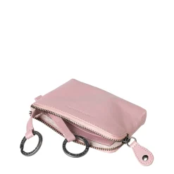 aunts & unclesPhysalis