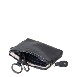 aunts & unclesPhysalis